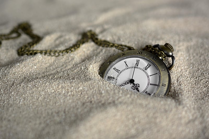 Time-Loop Perils